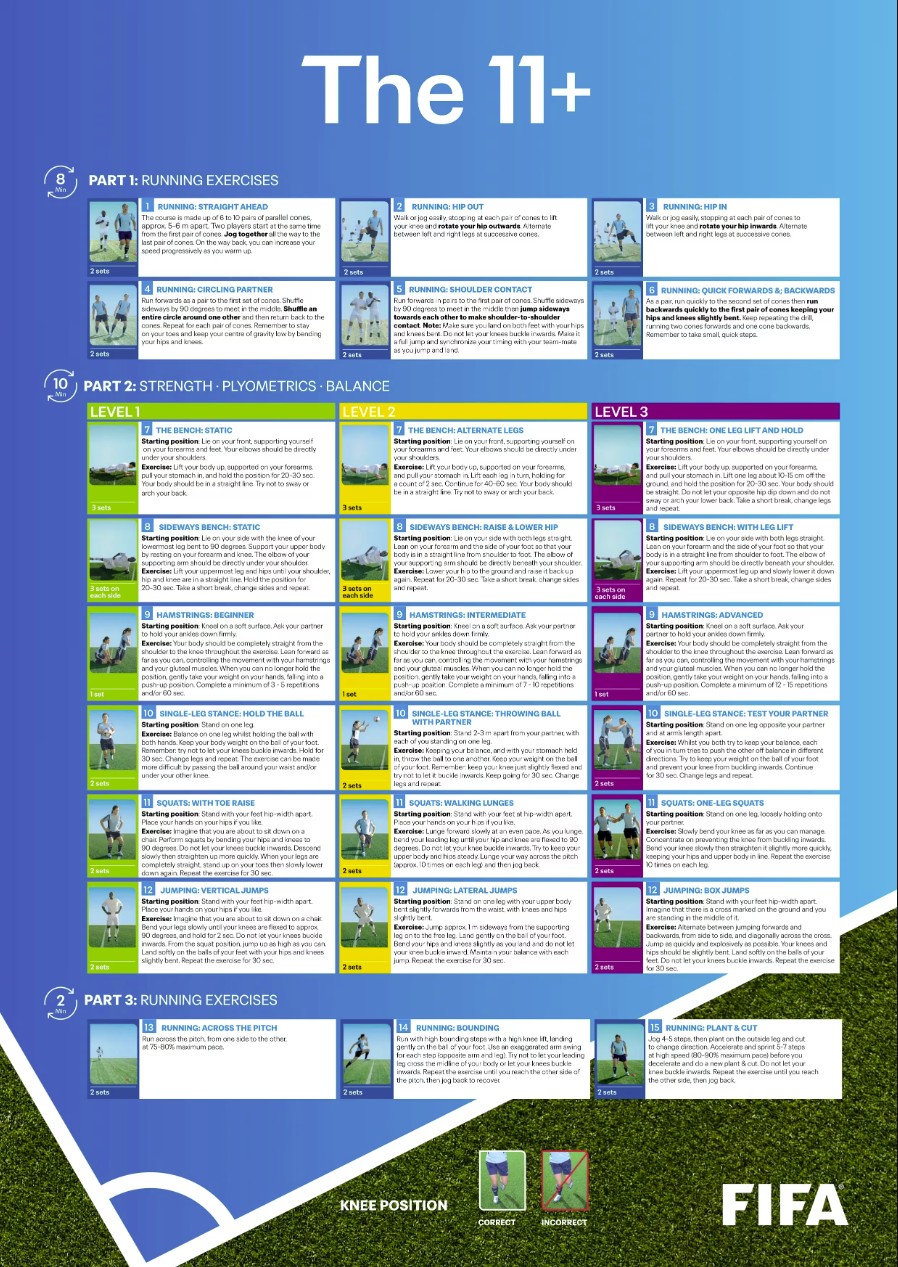 FIFAInjuryPage_032426